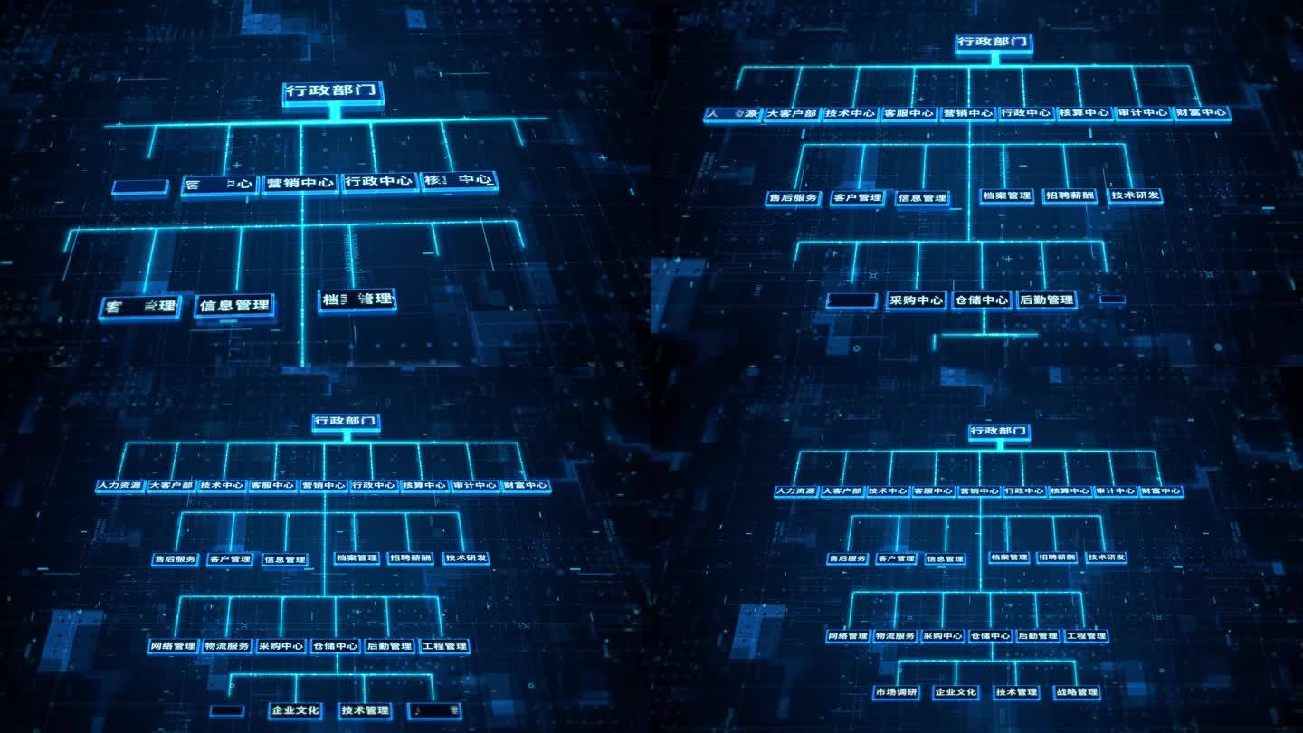 蓝色科技公司组织架构流程连接