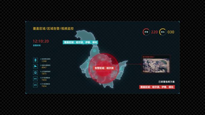 黑龙江地质灾害预警科技大屏展示ae模版