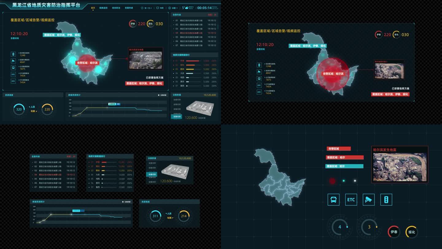 黑龙江地质灾害预警科技大屏展示ae模版