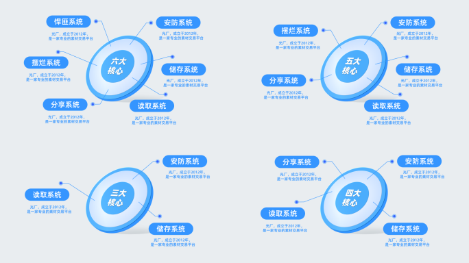 MG分类 科技分类 科技mg