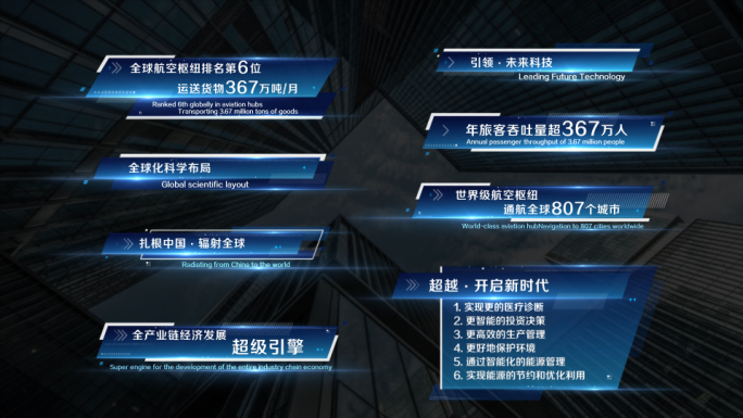 科技文字（无插件）