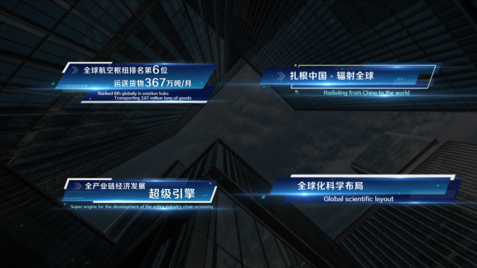 科技文字（无插件）