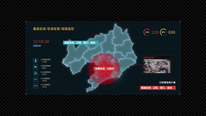 辽宁省地震防空智慧中心大屏数据展示