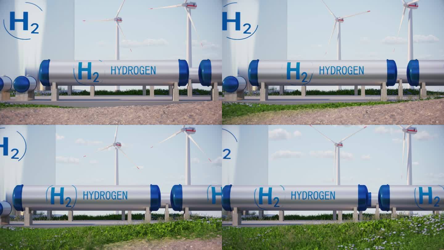 氢气能源c02