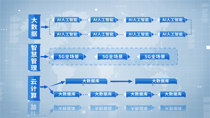 6款简洁实用科技框架组织架构图AE模板