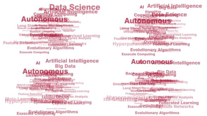 机器学习和人工智能白底字体，使用人工智能算法、神经网络和深度学习技术进行分类，并注意伦理问题