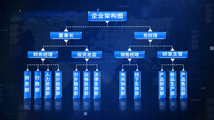 6款蓝色科技框架组织架构图AE模板