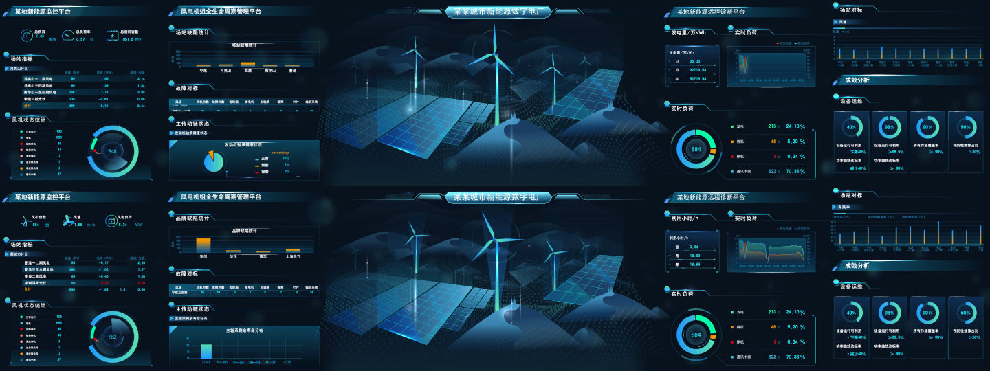 新能源科技数据可视化界面