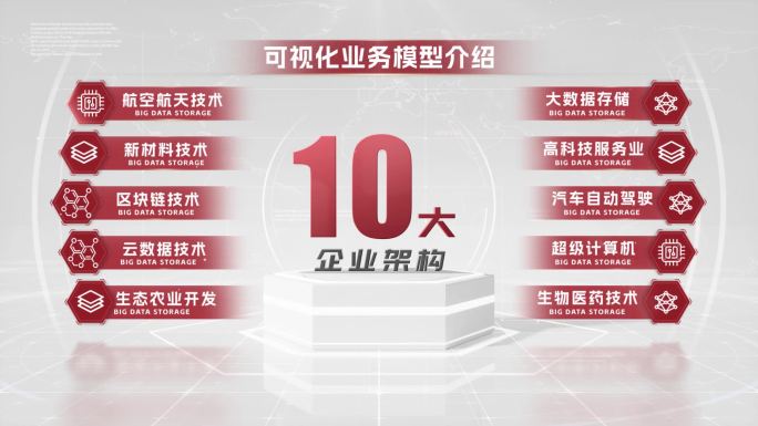 十大分支10分类