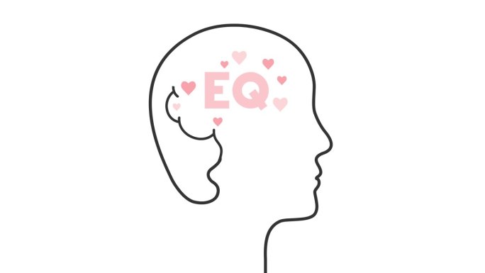 头部和大脑的动画绘制，心形作为情商和情商的概念