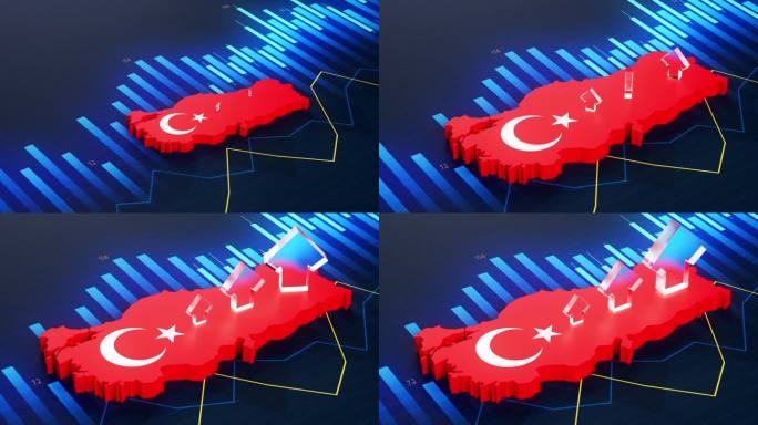 土耳其经济崛起的概念