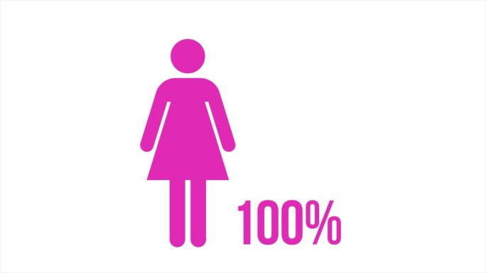 100%女性信息图表。