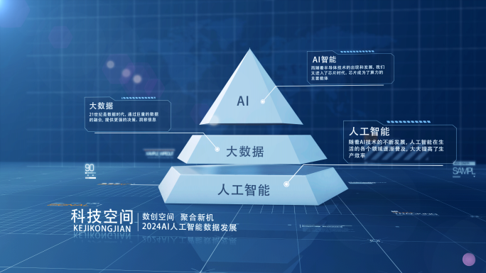 三维科技金字塔层级-暗黑版