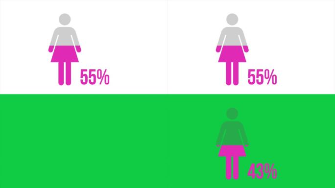55%女性信息图。