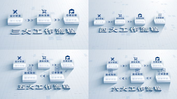 明亮立体分类产业链流程结构图