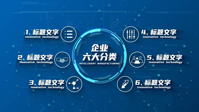 项目架构信息流程分支分布图（6大分类）