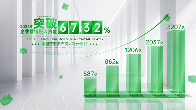 数据柱状图 业务增长图 农业绿色企业数据