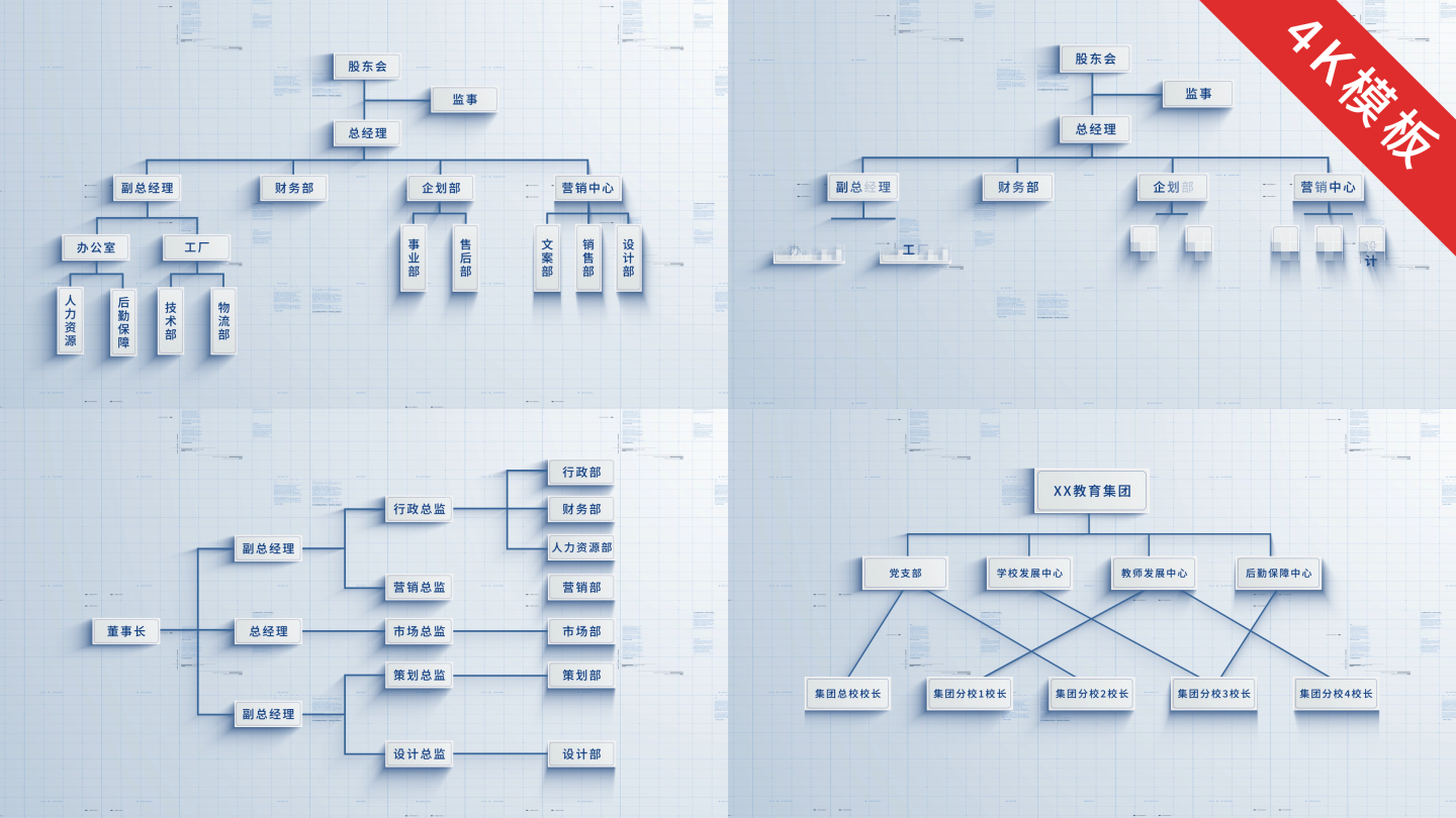 【4K】明亮企业组织架构图