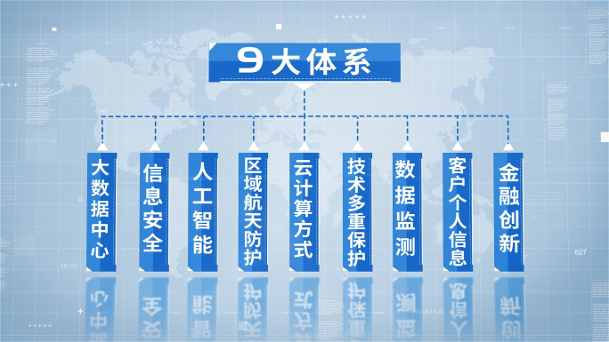 简洁科技信息分类组织结构展示AE模板