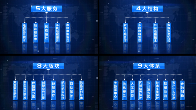 蓝色科技信息分类组织结构展示AE模板