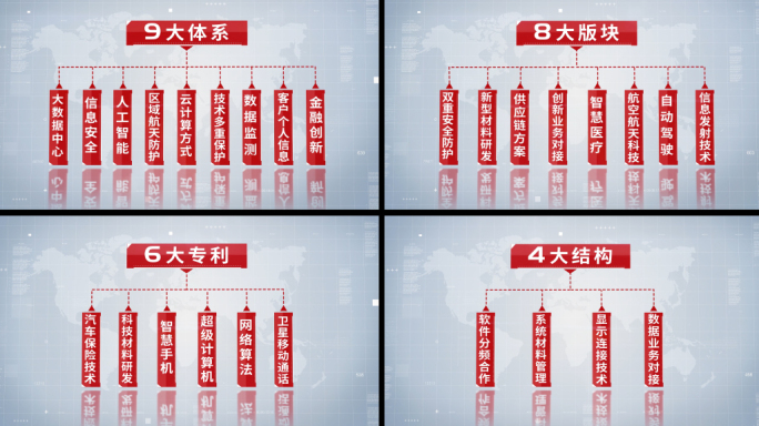 简洁红色科技信息分类组织结构展示AE模板