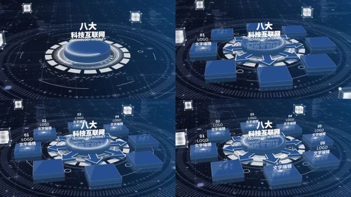 【8】深蓝色科技架构八大分类