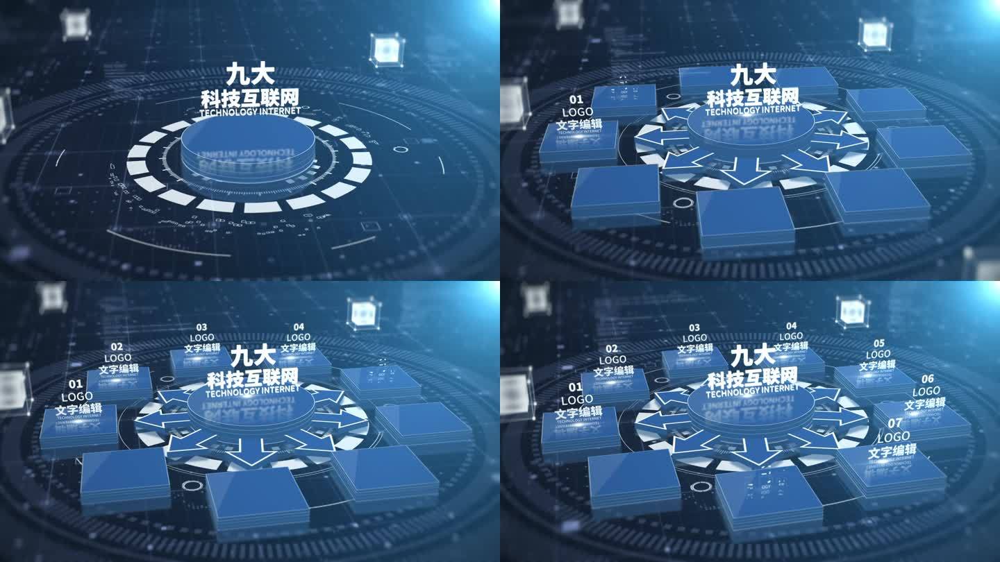 【9】深蓝色科技架构九大分类