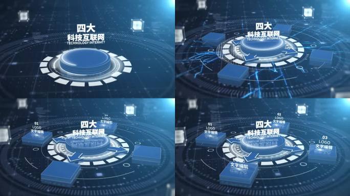 【4】深蓝色科技架构四大分类