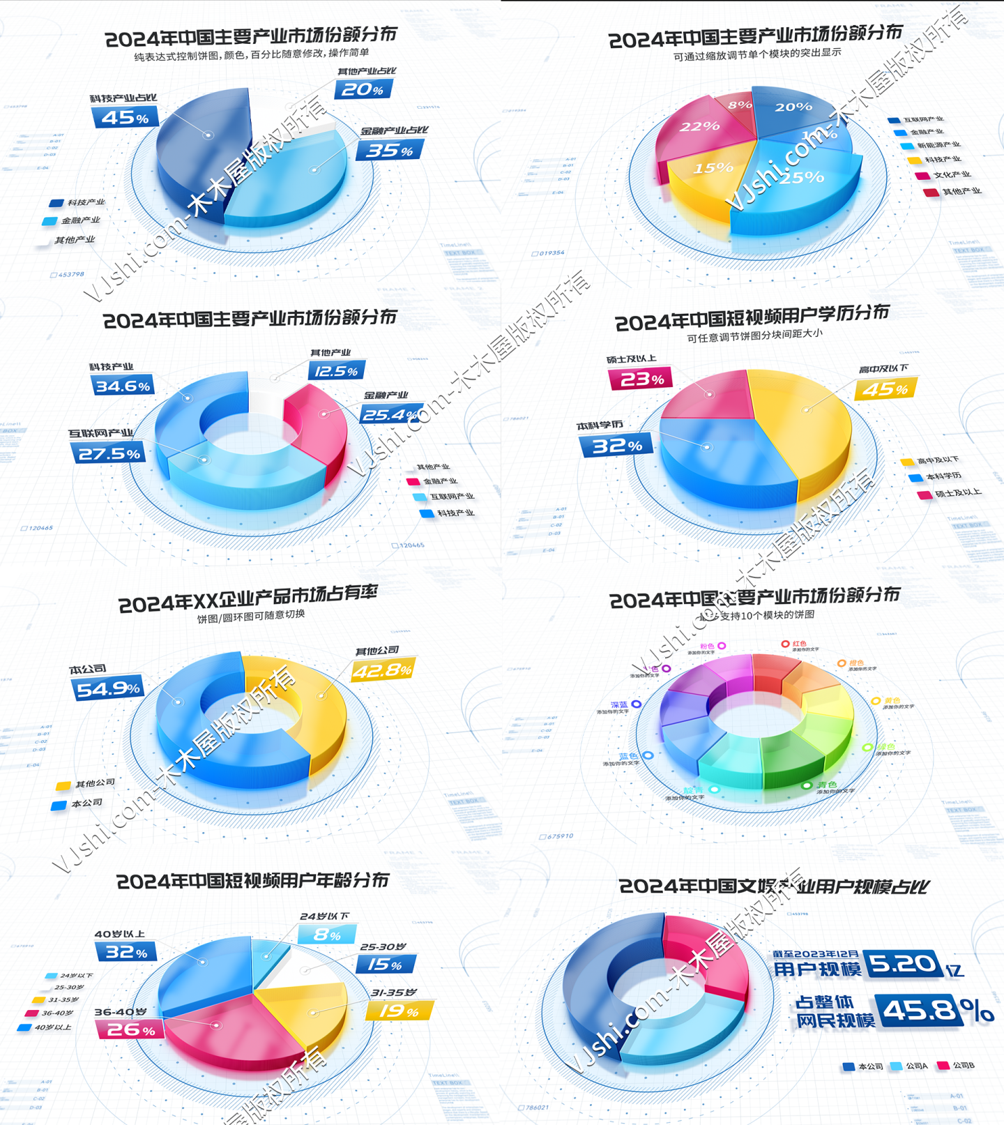 企业科技简洁三维数据图饼图