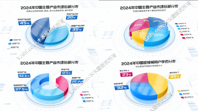 企业科技简洁三维数据图饼图