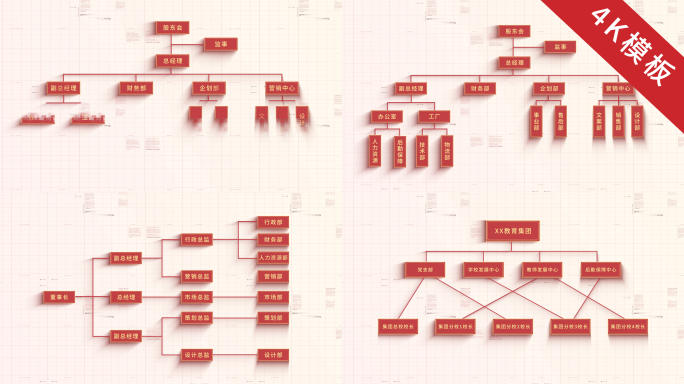 【4K】明亮红色党建组织架构图