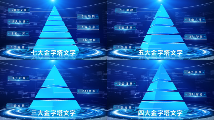 【3-8层】金字塔层级分类