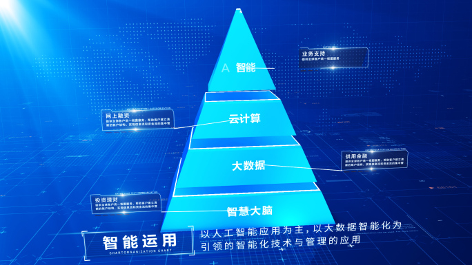 【3-8类】科技金字塔分类AE模板