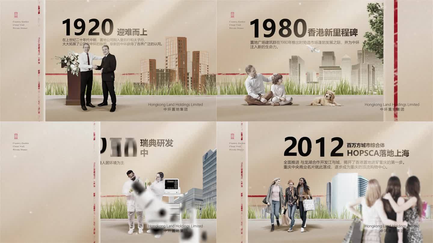 大气立体空间感信纸企业历程回顾片头介绍