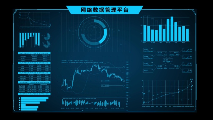 HUD科技大屏可视化数据