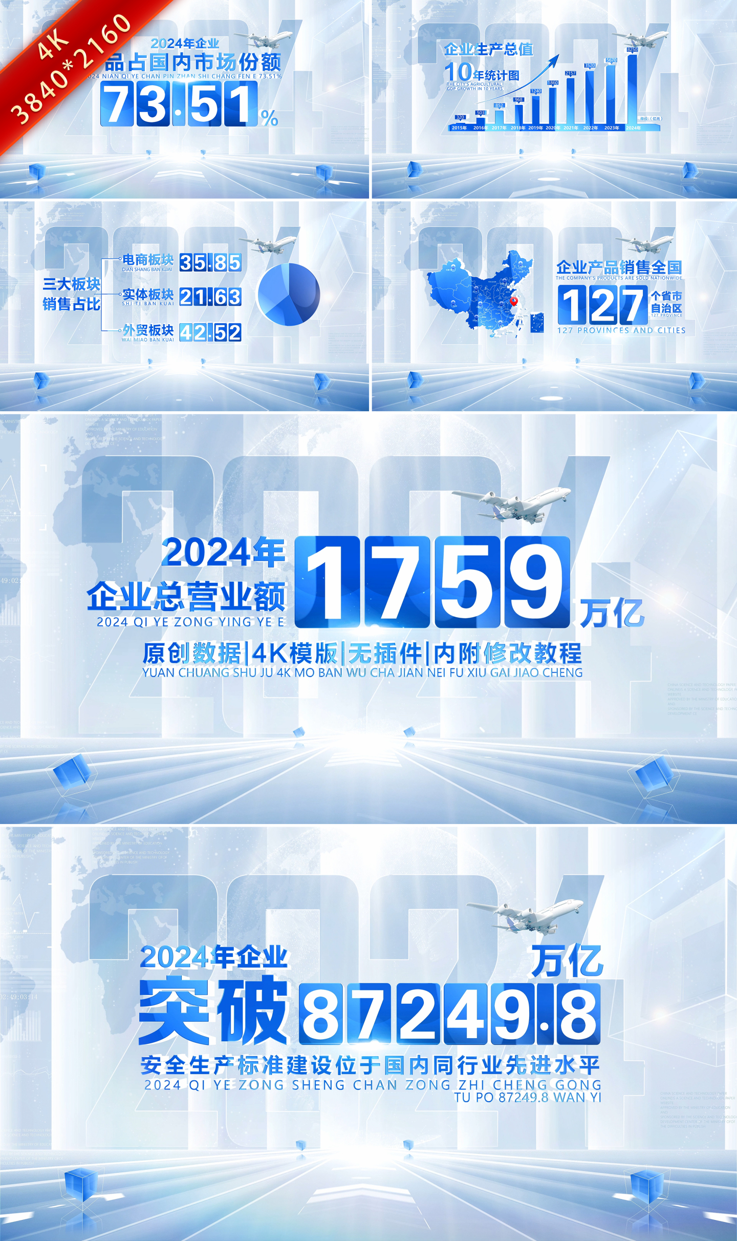 科技文字数据展示