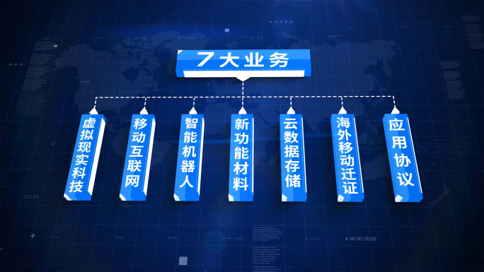 立体蓝色科技信息分类组织结构展示AE模板