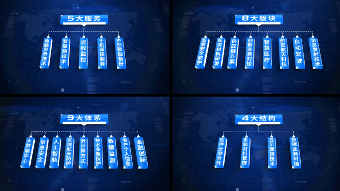 立体蓝色科技信息分类组织结构展示AE模板
