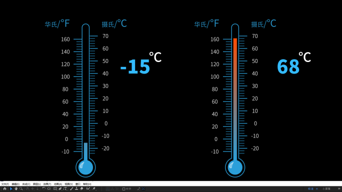 温度计AE模板
