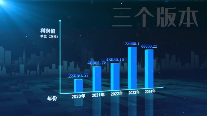 柱状图 数据展示ae模板 2024