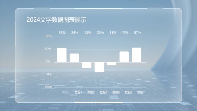 白色科技数据图表