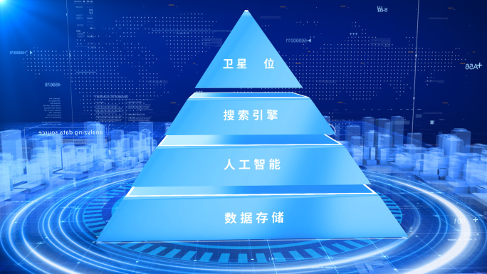【2-8类】立体金字塔结构