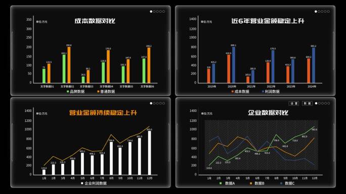 简洁数据图表展示