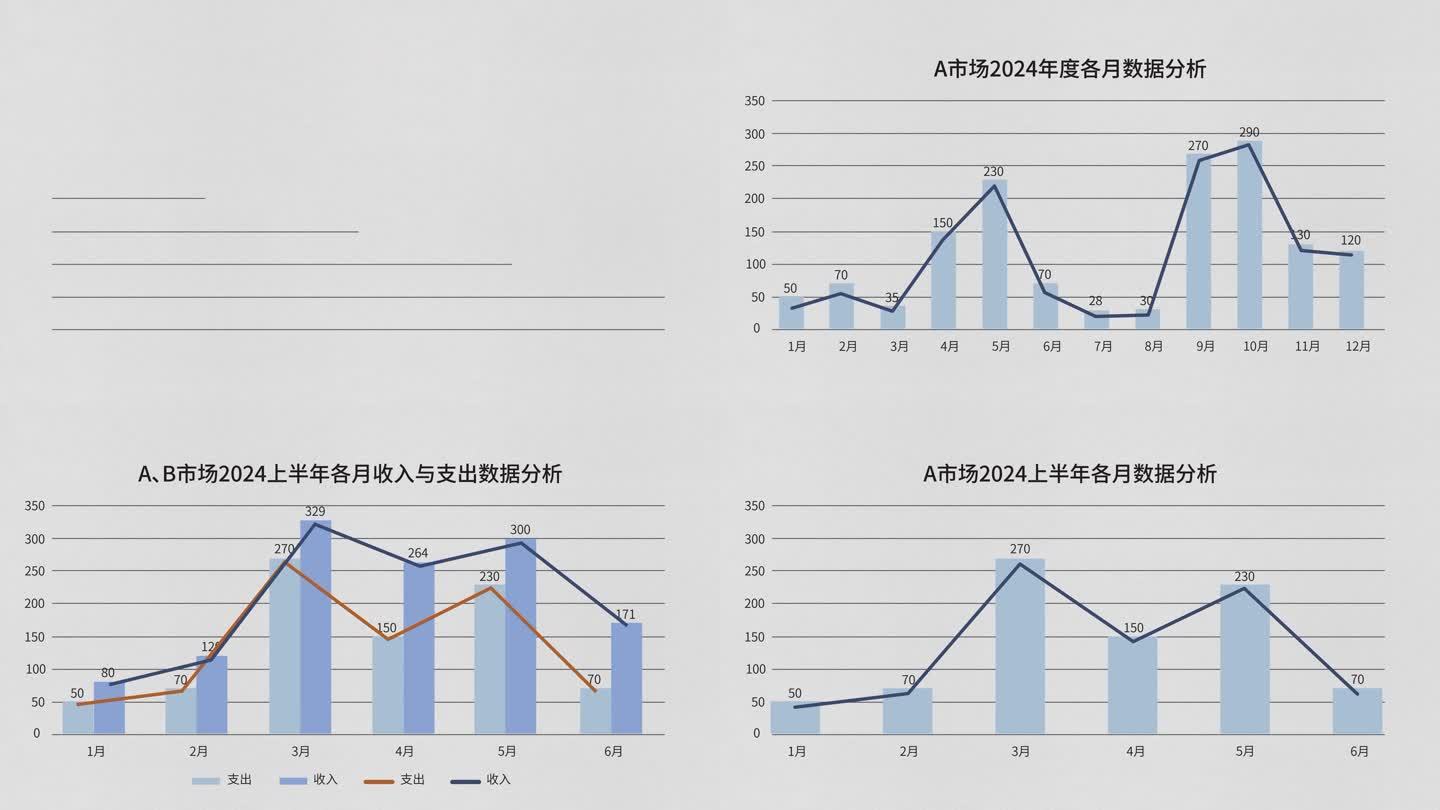 简约树状图数据增长