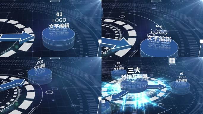 【3】深蓝色科技架构三大分类