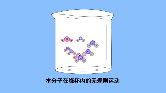 【化学动画】水分子的运动