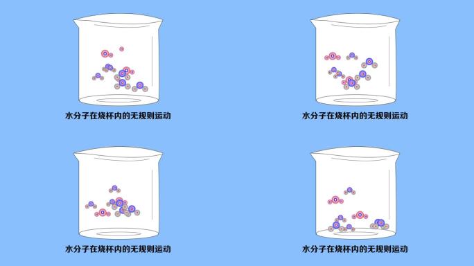 水分子的运动