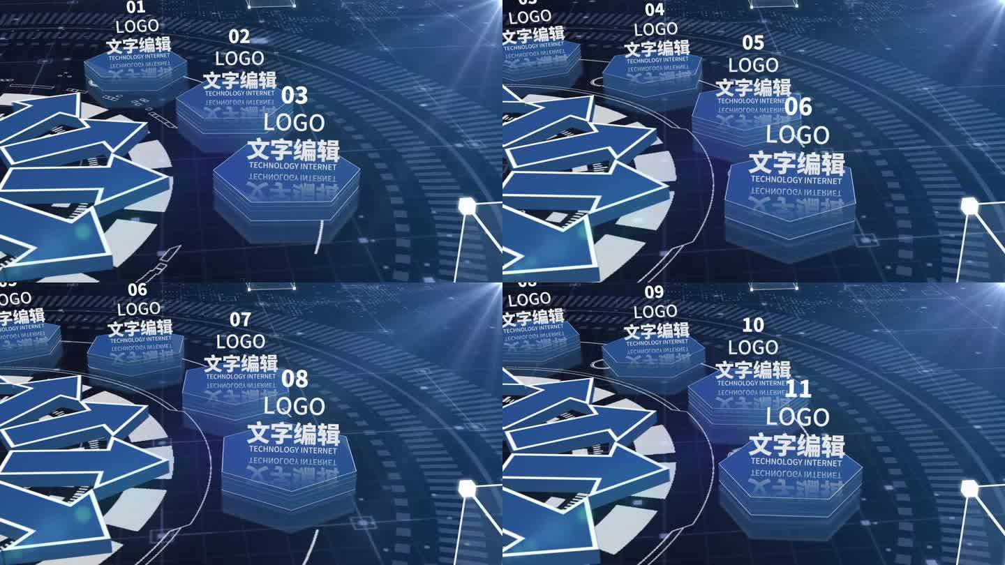【12】深蓝色科技架构十二大分类