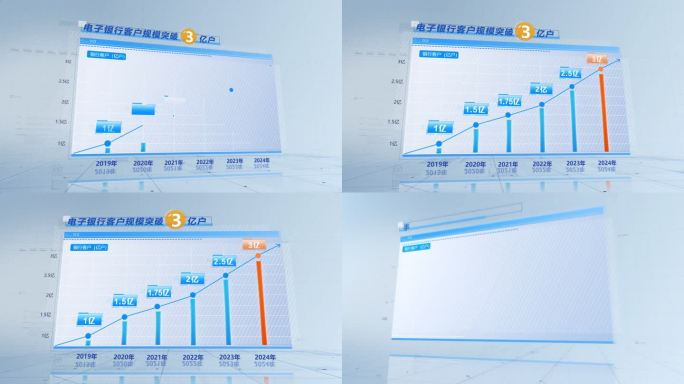 曲线科技数据图