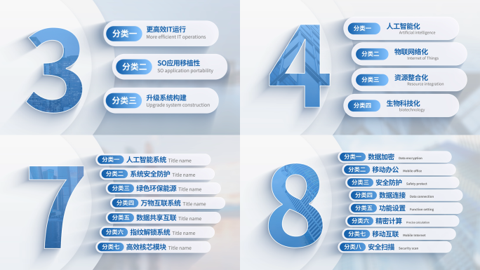 简洁科技分类数据展示